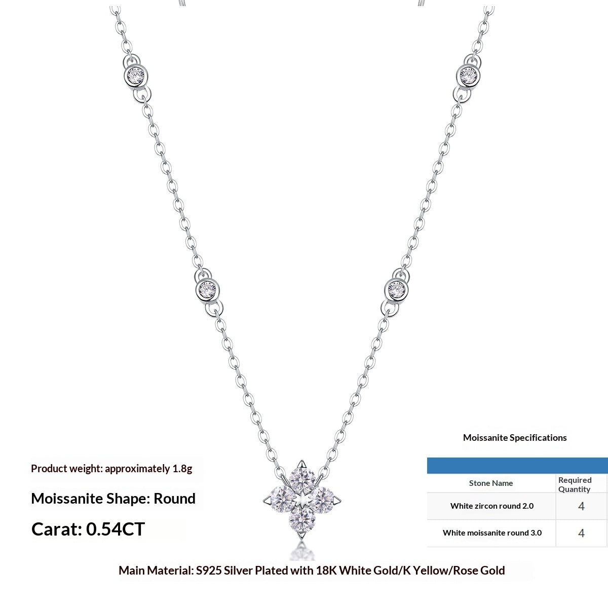 Sterling Silver Moissanite Pendant Necklace
